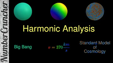 Mapping the Universe with Spherical Harmonics