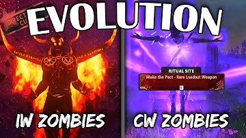 The DISAPPOINTING Evolution of SUPER EASTER EGGS in COD Zombies