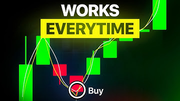 How I Turned $50 into $500,000 Trading Memecoins (Full Scalping Guide)