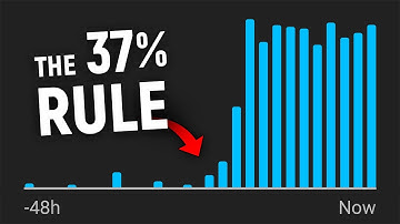 I Analyzed 93,421 YouTube Videos To CRACK The Algorithm