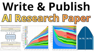 Write & Publish AI Research Paper From Scratch - Full Course