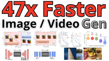 47x Faster Image & Video Gen Training - RAE - Diffusion Transformers with Representation Autoencoder