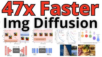 47x Faster Image & Video Gen Training - RAE - Diffusion Transformers with Representation Autoencoder