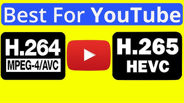 Wat is het BESTE videoformaat voor YouTube: H264 of H265?