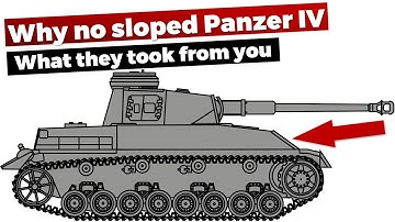 Why NO sloped Panzer IV?