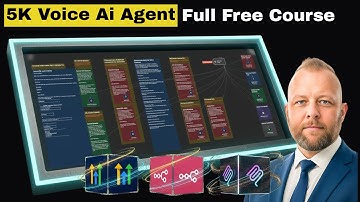 Go Highlevel - Create High-ticket Voice Ai Agents MCP N8N