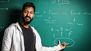 Once you finally learn to vibrate correctly, reality is yours.