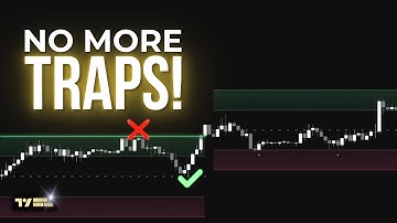 How To Trade Breakouts Without Getting Faked Out (Strategy Explained)
