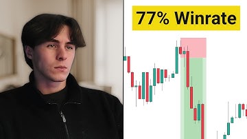 Copy This Scalping Strategy, It