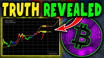 Bitcoin, Ethereum, Solana & XRP prijsvoorspelling vandaag | Crypto-analyse en -prognose