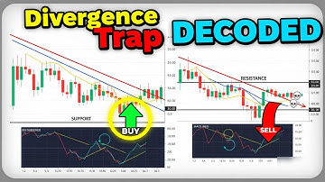 Pattern Recognition or Pattern Hallucination? The Divergence Trap on Multi-Timeframes