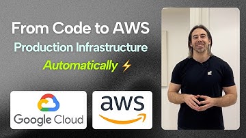 Encore Cloud 2.0: Automatic Infrastructure, Previews, and Observability for Modern Backends
