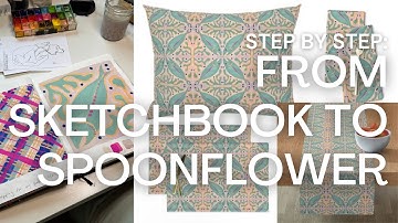 From Sketchbook to Spoonflower -- An Easy Step By Step Process
