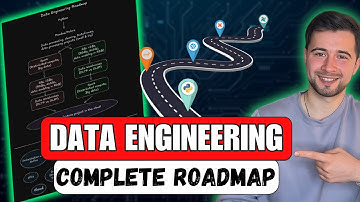 How I would learn Data Engineering (if I could start over)  in 2025 | By Data Engineer