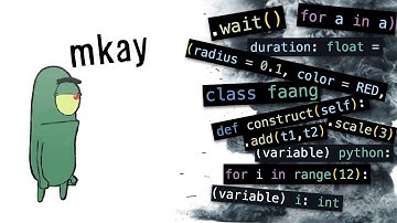 Beginner programmer vs LeetCode