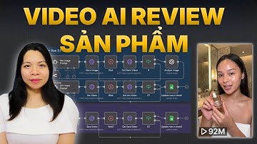 100% Tự Động Hóa Tạo Video AI Review Sản Phẩm 24s Với n8n | Gemini 3.0 – Nano Banana Pro – Veo 3.1
