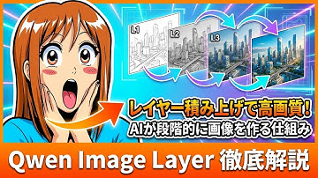 え、画像ってこうやって作るの？Qwenのレイヤー生成が凄い！ Google Colabを利用して、Qwen Image Layeredを動かす方法