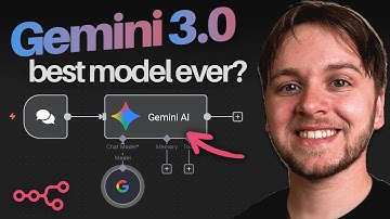 Build Anything with Google