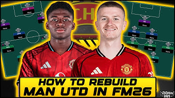 How To Setup Manchester United In FM26 | Football Manager 2026 Rebuild