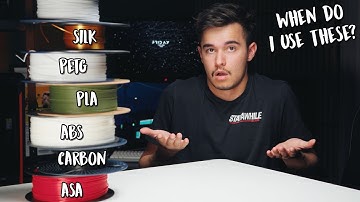 Top 3D Printing Tips You Need Now!