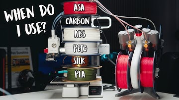 Top 3D Printing Tips You Need Now!