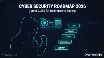 How to Start a Career in Cyber Security 2025-26 | Step-by-Step Roadmap