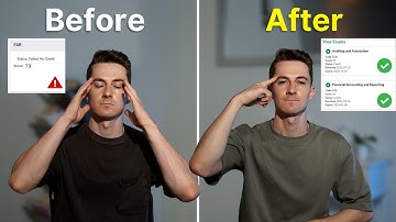 How to pass the CPA Exam While Working Full Time