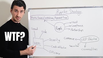 De waarheid over waarom XRP niet door banken wordt gebruikt