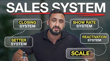 Verkopen is moeilijk totdat je systemen als deze bouwt