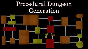 Procedural Dungeon Generation with Binary Space Partitioning!