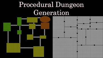 Procedural Dungeon Generation with Binary Space Partitioning!
