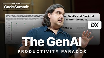 Leadership in AI Assisted Engineering – Justin Reock, DX (acq. Atlassian)