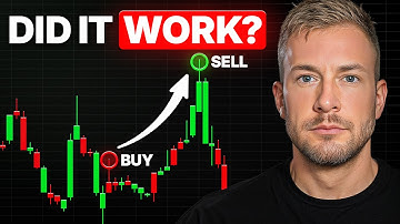 Can AI Build a Profitable Trading Strategy? (Opening Range Breakout)