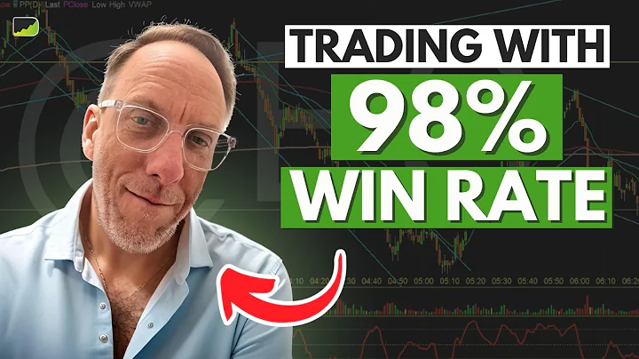 This Scalping Strategy Makes Me a Living (John Kurisko)