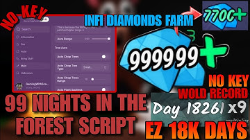 Best 99 Nights in the Forest Script Voidware Hub *No Key* // Diamonds, Auto Farm Infi Candy, Trees 