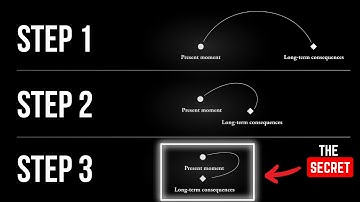 The Secret Highly Disciplined People Won’t Tell You About