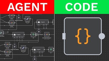 n8n’s Code Node is the most OP automation tool ever created