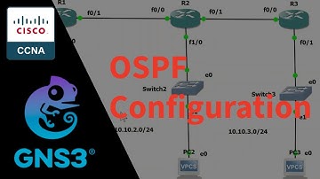 How to configure OSPF on GNS3