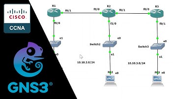 How to configure OSPF on GNS3