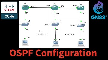 How to configure OSPF on GNS3