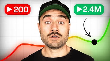5 Simple Hacks to ESCAPE the 200 View Trap