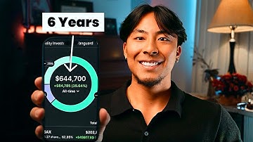 Investment Portfolio Results After 6 Years (Do This)