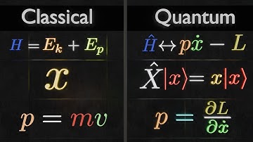 Classical vs Quantum Mechanics