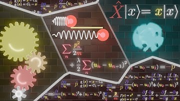 Derivatives, Hamiltonian and Quantum states