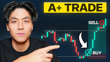 This 1H Pattern Changed My Trading Forever (Stupid Simple and Proven)