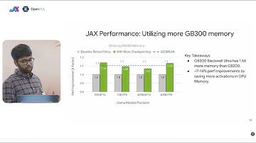 Accelerating LLM models on Blackwell | JAX/OpenXLA DevLab Fall 2025