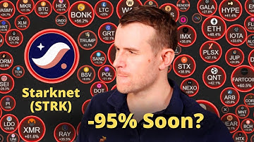 Why Starknet Will Fall... 💀 STRK Crypto Token Analysis