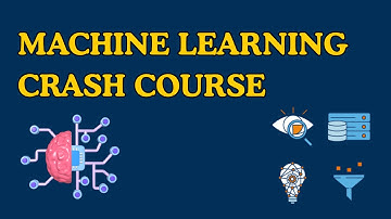 Every Machine Learning Algorithm You Must Know (Fastest Crash Course) IN 20 MINS!!!