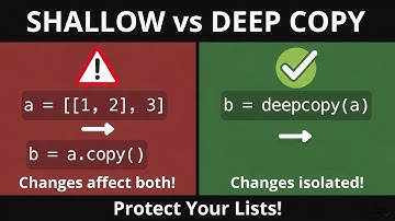 Python Shallow vs Deep Copy EXPLAINED: Avoid List Reference Mistakes