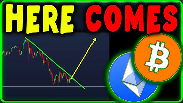 Bitcoin & Ethereum Price Prediction Now | Crypto Analysis & Market Forecast